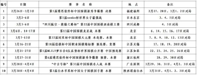 身高186cm的威廉-帕乔司职中后卫，来自厄瓜多尔。